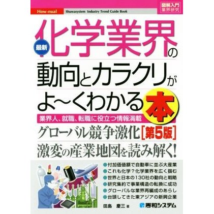 図解入門業界研究　最新　化学業界の動向とカラクリがよ〜くわかる本　第５版／田島慶三(著者)