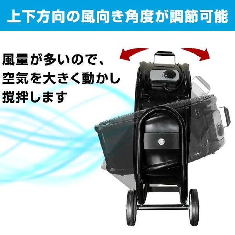 ナカトミ BF-60J 業務用扇風機 大型工場扇 工業扇 60cm 全閉式 ビッグファン 企業法人向け 扇風機 送風機 60cm羽根 キャスター付き  大型 熱中症対策 | LINEブランドカタログ