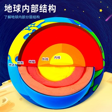 台灣出貨 手工DIY 科學小實驗diy地球內部結構模型地心地殼地核科技小製作兒童手工