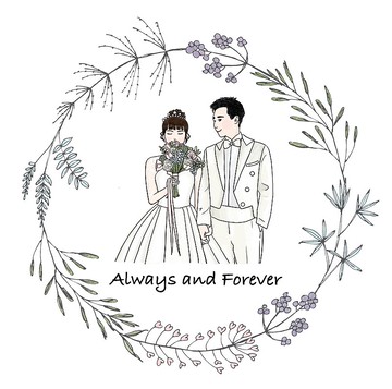 【客製化】貼紙 | 電子檔 | 似顏繪 插畫設計 |  婚禮小物 |