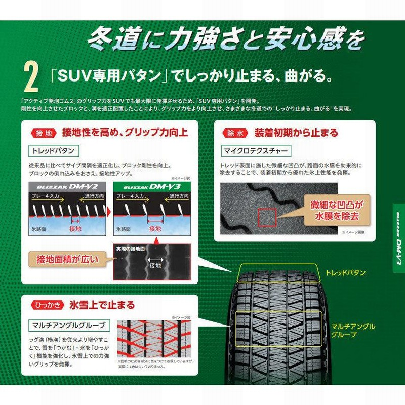 175/80R16 ブリヂストン ブリザック DM-V3 ザインSS スタッドレス