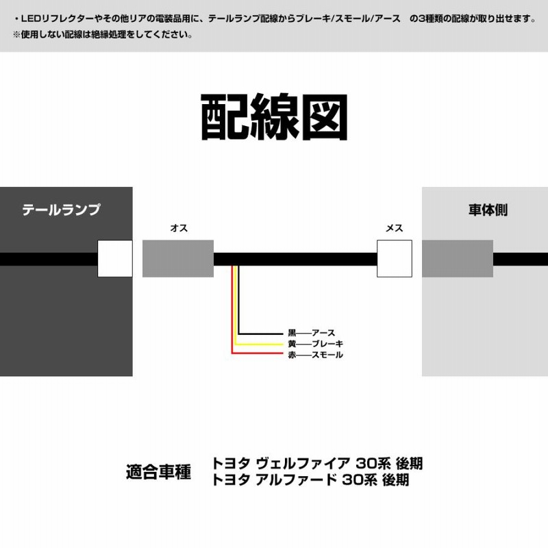 トヨタ ヴェルファイア アルファード 30系 後期専用 アルヴェル 電源取り出し配線 オプション電源取り出しカプラ LED配線 便利グッズ DIY  1本セット | LINEショッピング