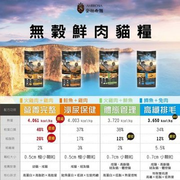 安柏希雅 無穀鮮肉全齡貓糧 1.5kg 貓飼料 貓糧 多種口味任選