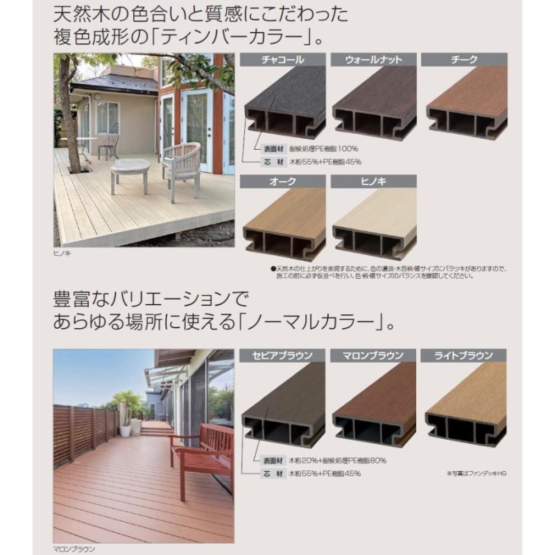 ウッドデッキ 四国化成 ファンデッキHG 幕板B仕様 調整式束柱H 間口1.5