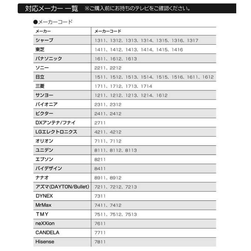 地デジ テレビリモコン 主要メーカー23社対応 ELPA 汎用テレビリモコン