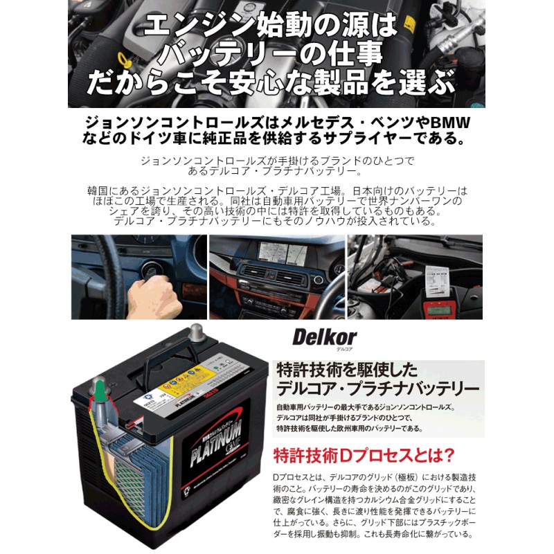 BMW X 5[F 15] KT20 バッテリー D-LN95/PL Delkor デルコア AGM プラチナバッテリー ジョンソンコントロールズ  カーバッテリー 車 | LINEショッピング