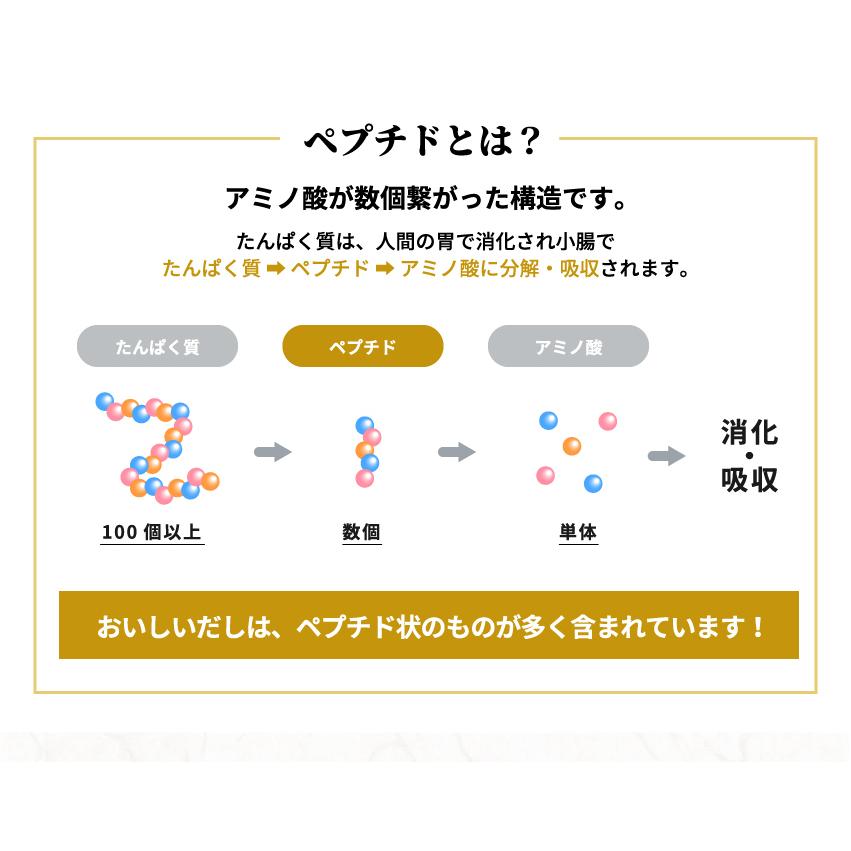 無塩 だし 無添加食品 飲むだし お買得3個セット おいしいだし 海のペプチド 500g