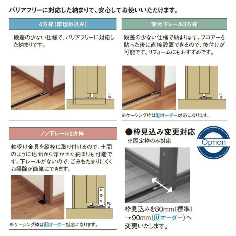 Panasonic 浴室ドア 外枠のみ
