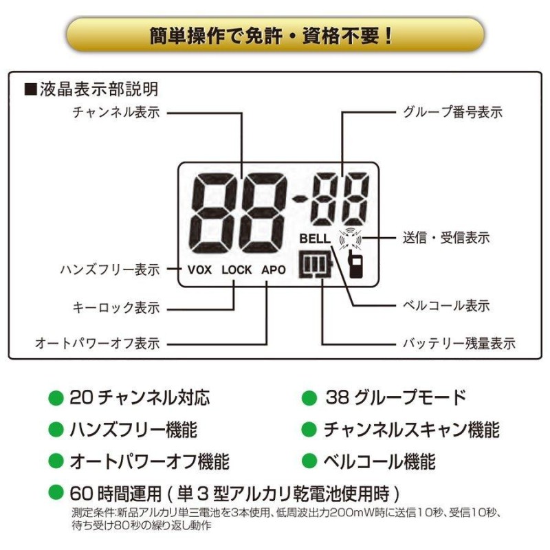 特定小電力トランシーバー 2台セット イヤホンマイク付 NX-V20(W