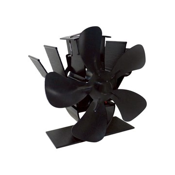 逐露天下 熱能扇PRO版 含隔熱板 溫度計