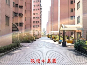 大道新城五區大空間三房平車｜台南市北區北門路二段