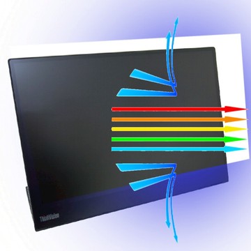 【Ezstick】Lenovo ThinkVision M14t Gen2 防藍光螢幕貼 抗藍光 (可選鏡面或霧面)