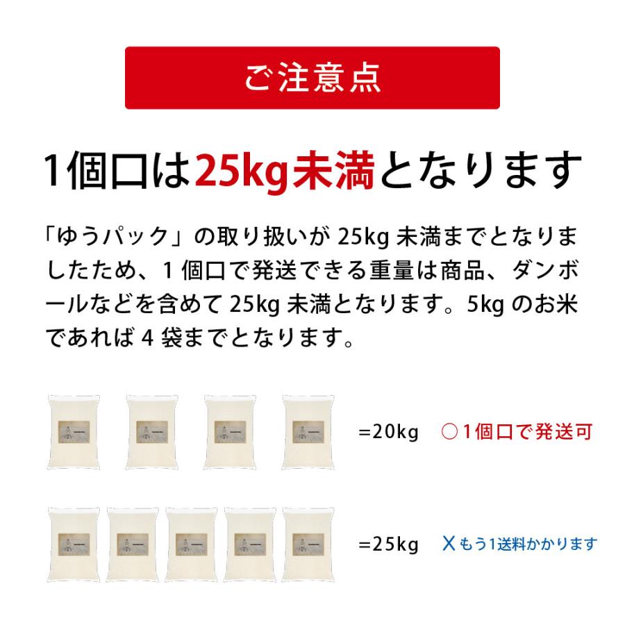 毛利秀幸さんの自然栽培 掛け干し米   イセヒカリ 森のくまさん   熊本阿蘇産   掛け干し・天日干し   玄米・白米   令和5年度産