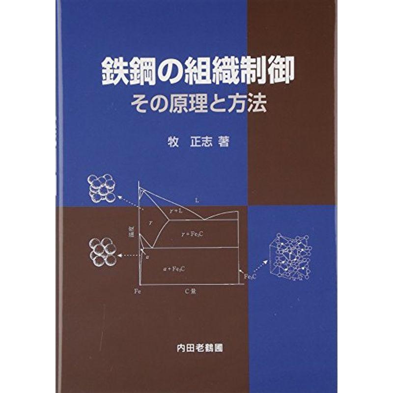 鉄鋼の組織制御?その原理と方法