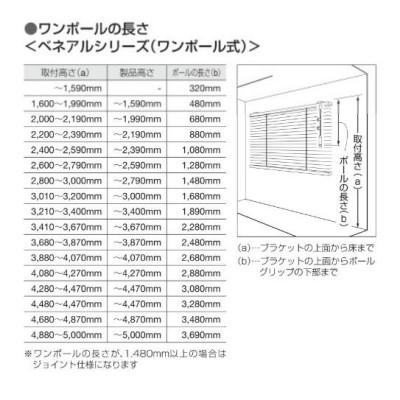 ブラインド トーソー TOSO ワンポール式 ベネアル25 浴窓 水回り用