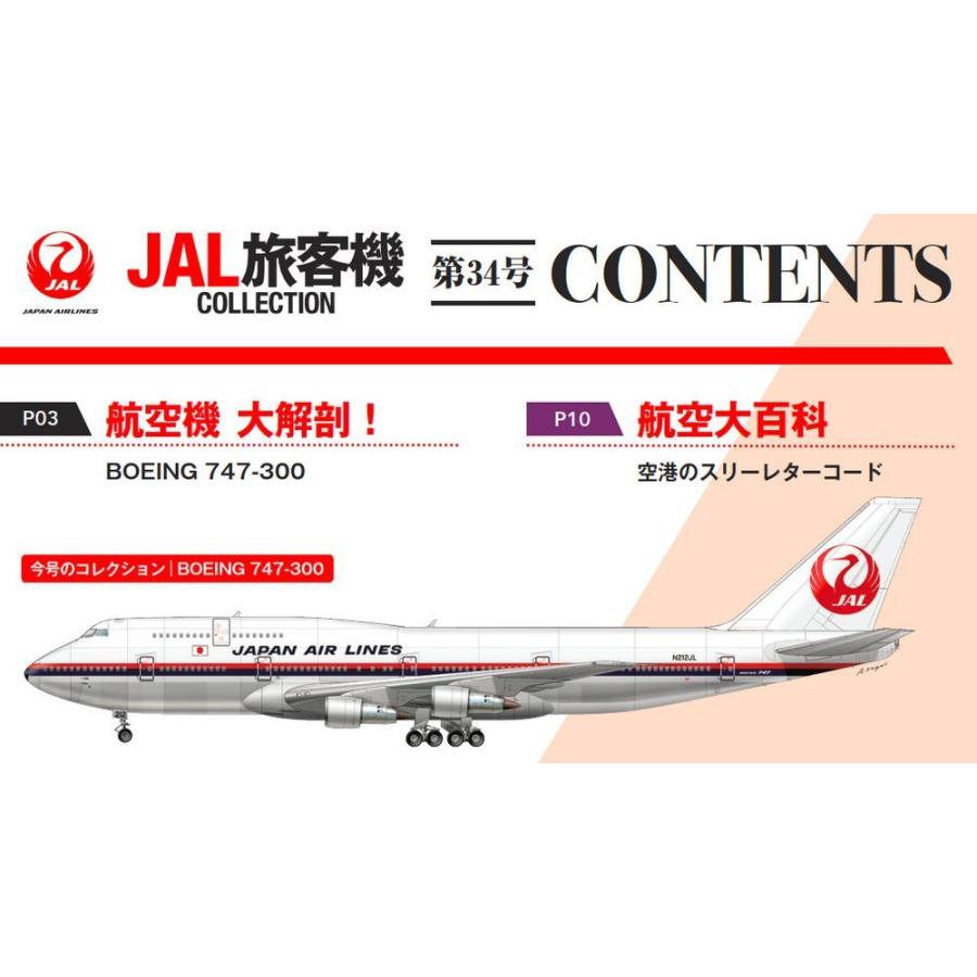 JAL旅客機コレクション 34号