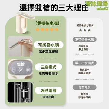 抽水器 出水器 上水器 壓水器 摺疊衛生出水器 雙槍抽水器 桶裝水飲水機出水器 家用礦泉水電動抽水泵 可摺疊上水器壓水器