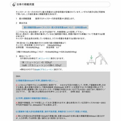 150kg プラスチック台車 ピンク アパレル 静音キャスター付 業務用