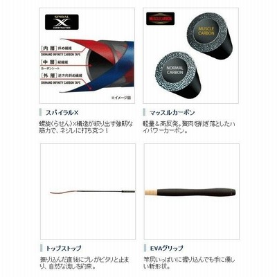 渓流竿 シマノ 渓流 テンカラ ZL 34-38 / shimano / ロッド (+5