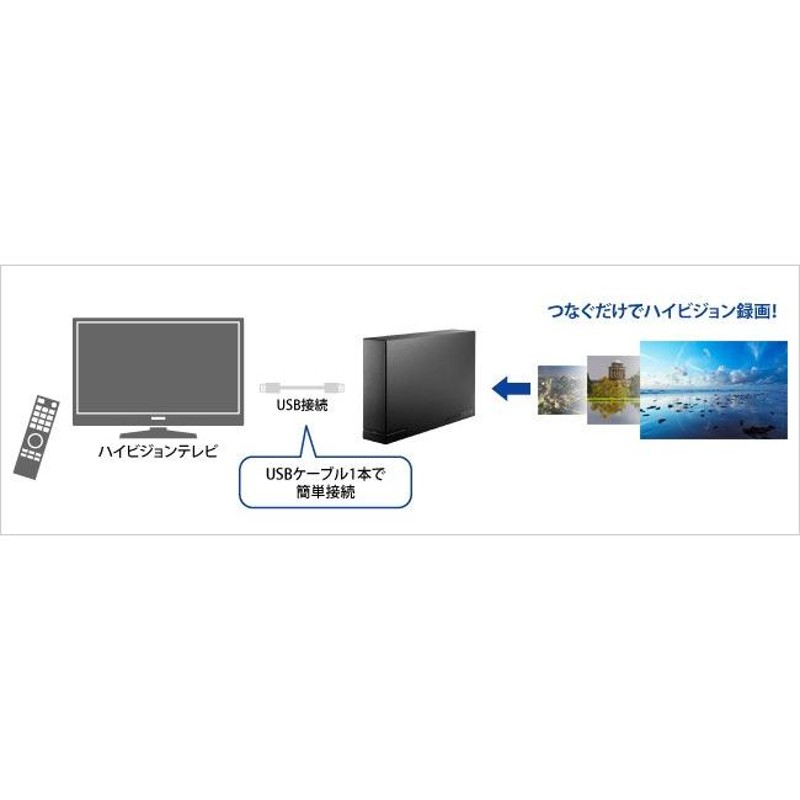 IODATA アイ・オー・データ機器 USB 3.0/2.0対応 外付けハードディスク