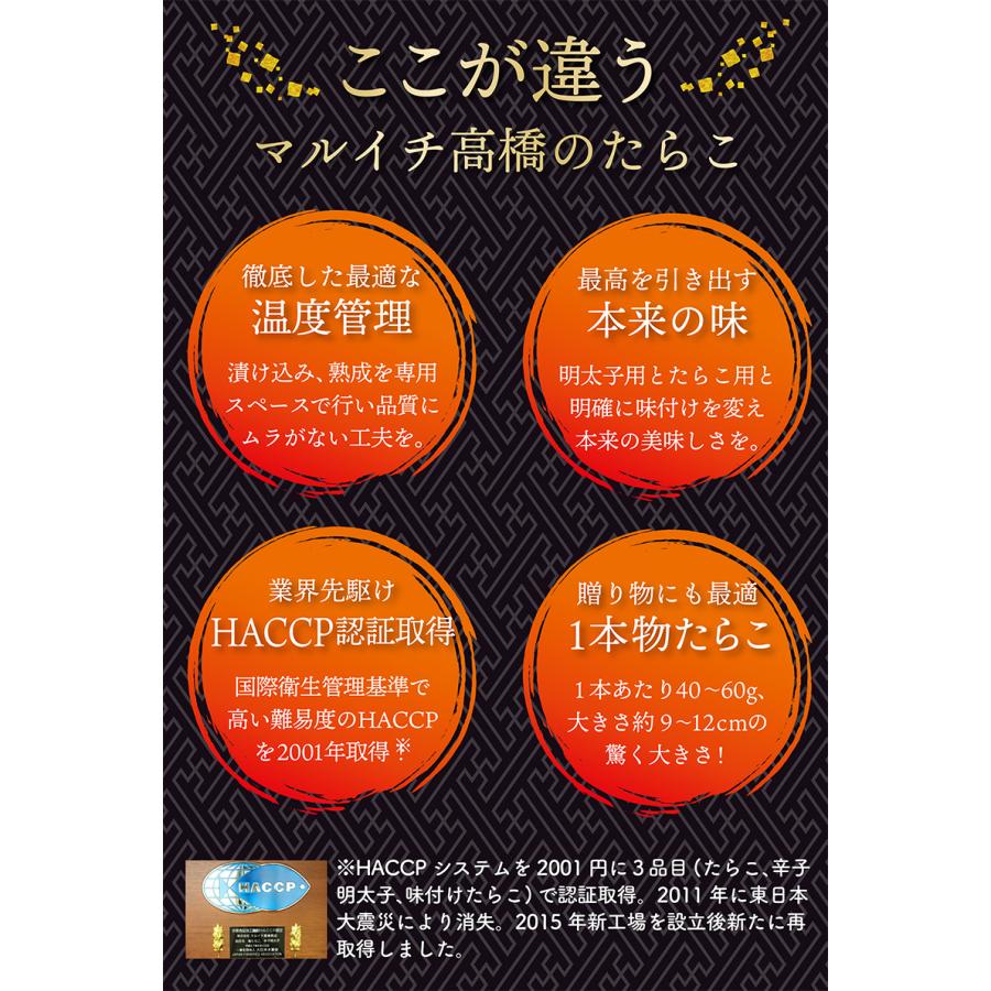 お歳暮割引300円OFFクーポン対象 12月17日まで 無着色 特大たらこ1本物 特大サイズのたらこ 700g 粒々感 抜群 石巻加工  冬ギフト