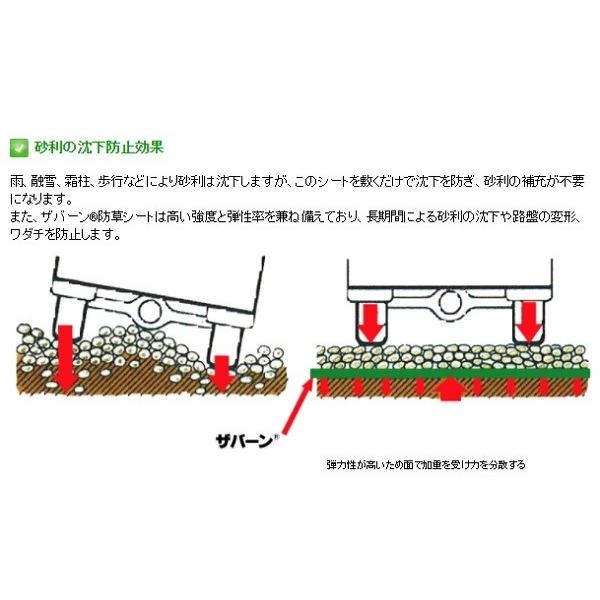 防草シート ザバーン 350G 幅2m×長さ30m 厚み0.8mm