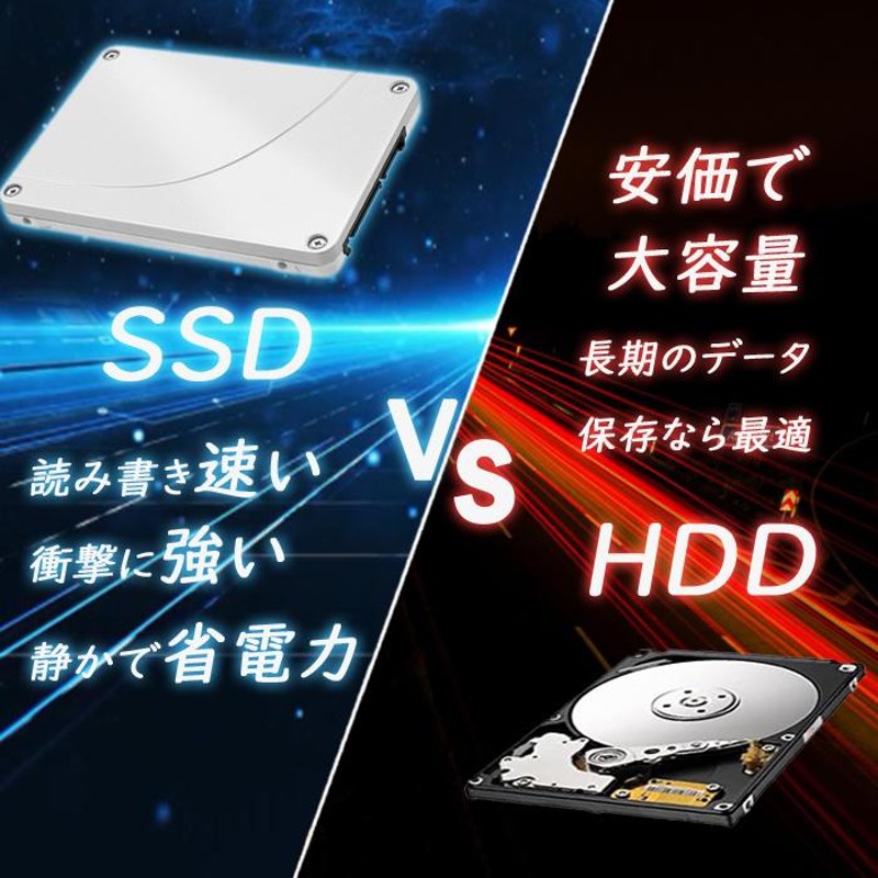 ノートパソコン office搭載 windows11 webカメラ HDMI NEC VKT12 軽量