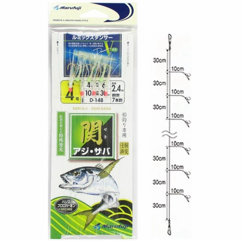 まるふじ 関アジ関サバ D 148 針4号 ハリス4号 ゆうパケット 通販 Lineポイント最大0 5 Get Lineショッピング