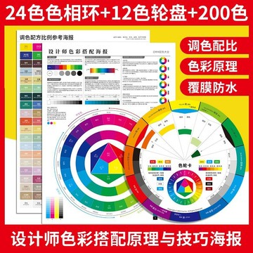色票🔥12色輪卡色相環色卡 旋轉色盤色彩搭配色卡配方調色本樣板通用24色相環色彩