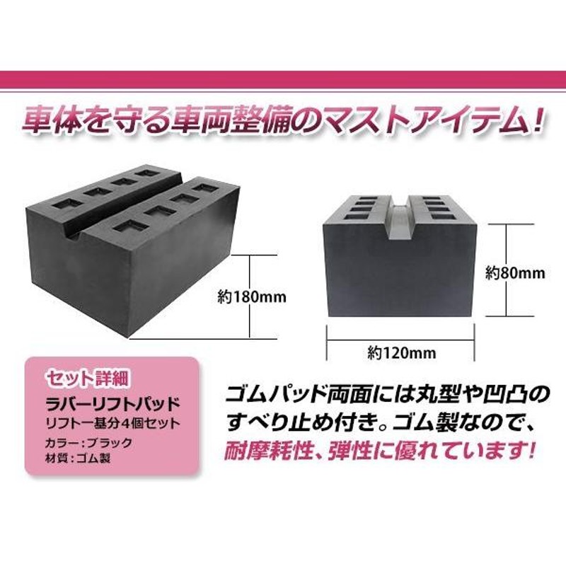 溝付き リフトブロック リフトアップ ゴムブロック 80mm 4個セット