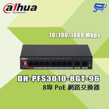昌運監視器 大華 DH-PFS3010-8GT-96 8埠 PoE網路交換器