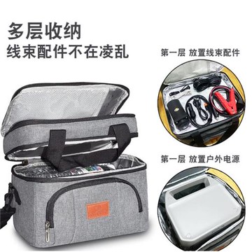 正浩睿2pro收納包睿2MAX戶外電源包移動電源包便攜保護包露營電源