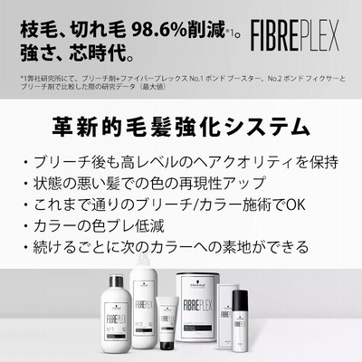 シュワルツコフ ファイバープレックス ボンド ブースター 500ml