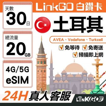 【LinkGO】白鑽卡 土耳其 eSIM卡 30天上網卡 總流量20GB 高速流量(土耳其網卡 伊斯坦堡 卡帕多奇亞)