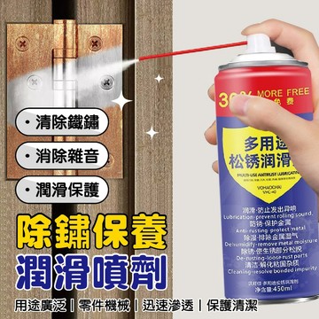 【特選工廠】除鏽保養潤滑噴劑 450ML 清除鐵銹鬆動劑 螺絲 生鏽鬆脫 除銹潤滑劑 除銹油 除鏽劑 防鏽劑 防銹潤滑