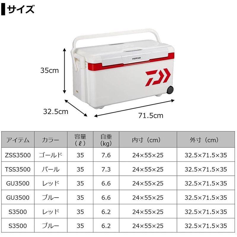 ダイワ プロバイザートランクHD II S 3500 ブルー