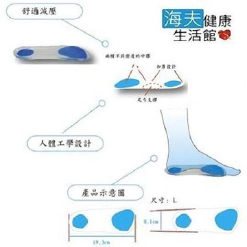 【WELL LANDS 關愛天使 海夫】3/4矽膠鞋墊( 男)
