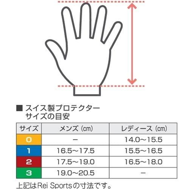 体操　プロテクター(メンズ)鉄棒用(3ツ穴)、吊り輪用(2ツ穴)