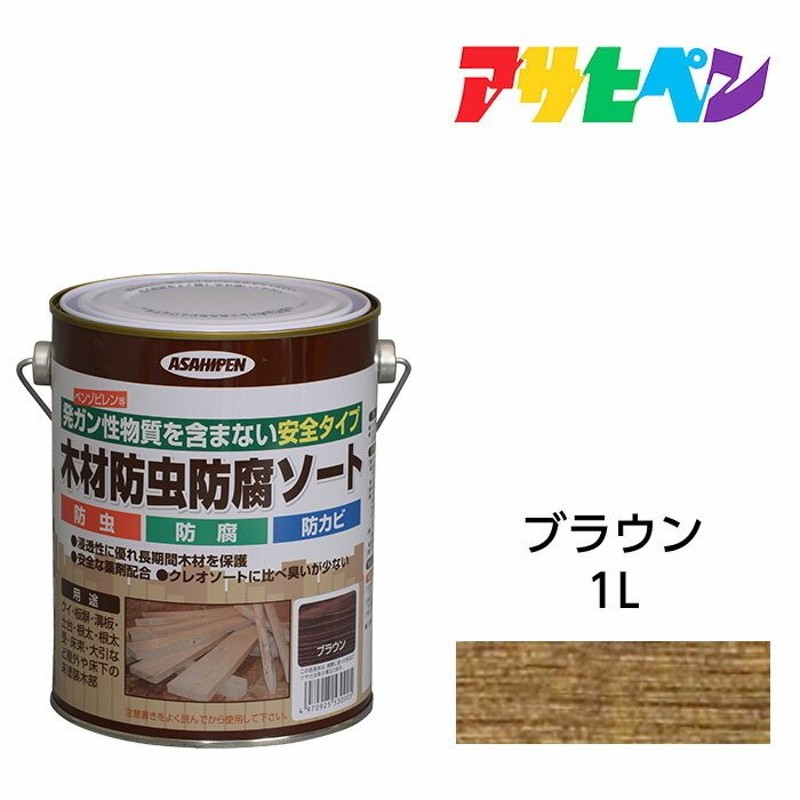 SALE／97%OFF】 CANADAの本物 カナダフォレスト 2L 全9色 木材保護着色塗料 塗料 木部用 防虫 防腐 防カビ 