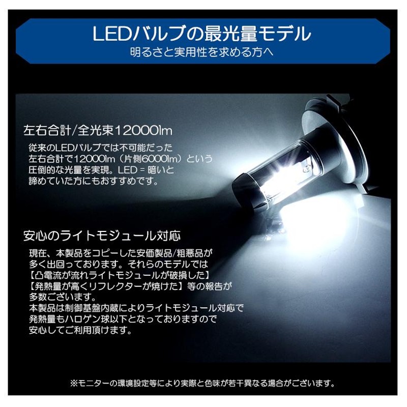YA11S/YB11S/YA41S/YB41S/YC11S SX4 LED ヘッドライト H4 Hi/Low 切換