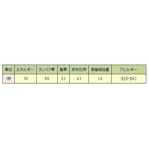 （真空パック）いわし天〜本場・鹿児島のさつま揚げ〜