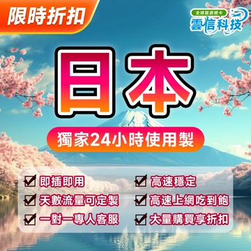 【日本網卡】Docomo KDDI 日本上網卡 吃到飽無限流量 網卡 日本網路卡 日本sim卡 即插即用 送卡針卡套