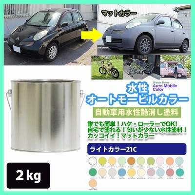 関西ペイント PG80 調色 BMW MINI 870 MLECTRIC BLUE MET 3kg（原液