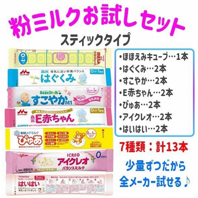 粉ミルク お試しセット 少量パック 赤ちゃん スティックミルク 通販 Lineポイント最大0 5 Get Lineショッピング