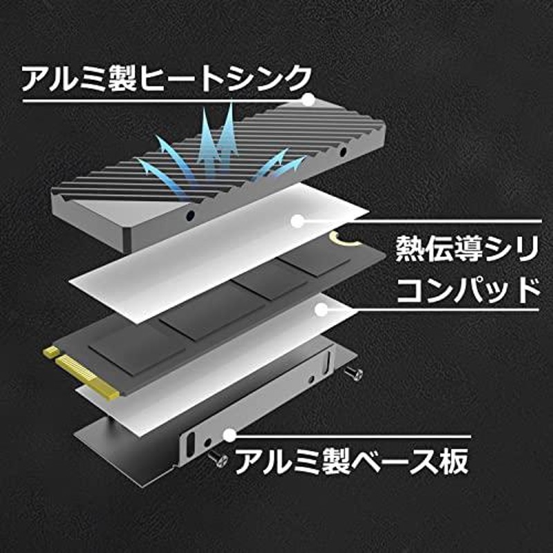 Hanye PS5動作確認済み SSD 2TB PCIe Gen4x4 M.2 NVMe 2280 DRAM搭載 R