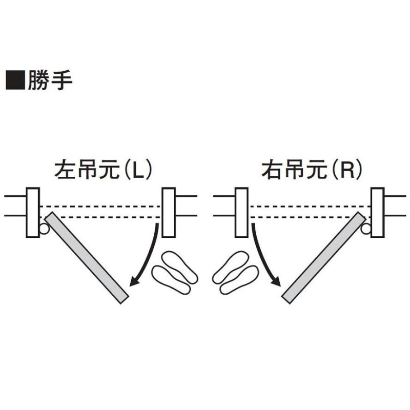 リヴェルノ スタンダード / 簡易防音ドア 片開きドア 空錠・一体錠仕様