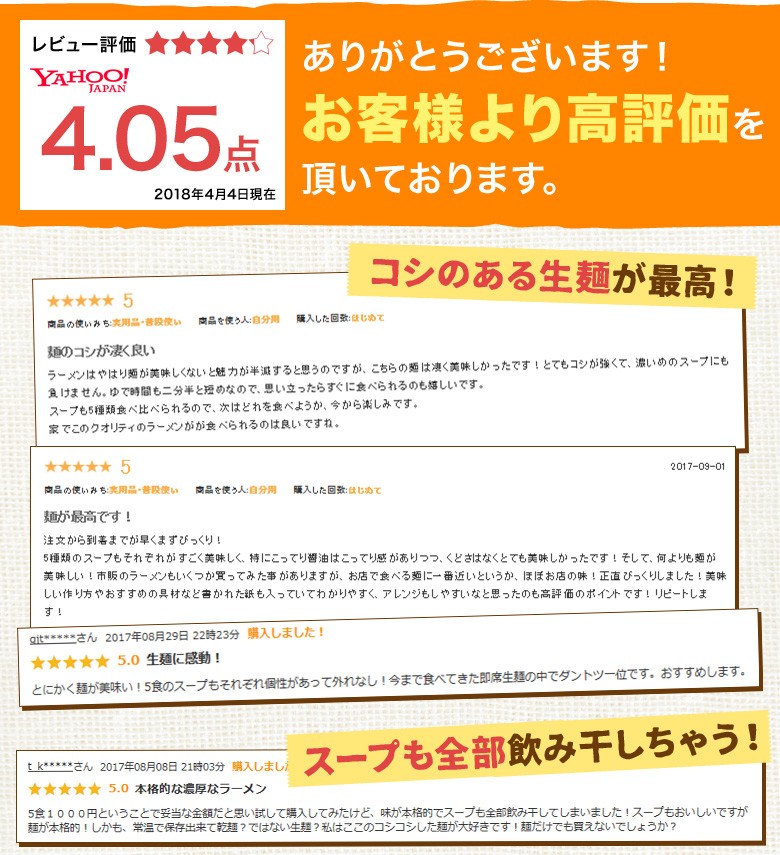 ラーメン プレゼント ギフト 送料無料　お取り寄せ　北海道　札幌熟成生麺 50食セット 北海道 ラーメン 目利き厳選　業務用  ※スープがリニューアル！