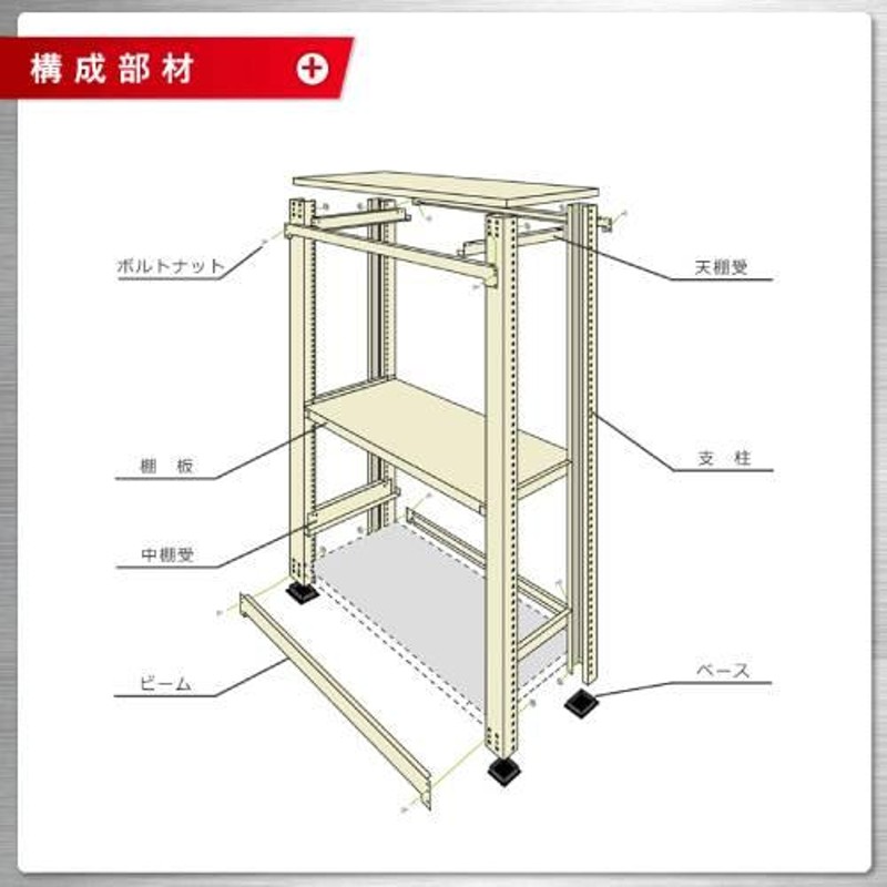 スチールラック 単体 幅120×奥行30×高さ150cm 4段 200kg/段 軽量ラック 物品棚 オープンラック スチール棚 収納棚 本棚 オフィス  倉庫 工場 国産 58254204023 LINEショッピング