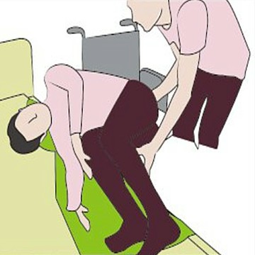 來而康 強生 手動病患輸送裝置 (未滅菌) TV-123-65180 任我行 移位 滑墊 補助B款 JUST 4U 販售內容不含移位滑板