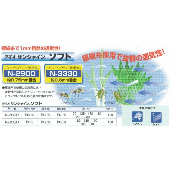 ダイオ化成 防虫ネット ダイオサンシャインソフト N-3330 （90cm×100m）